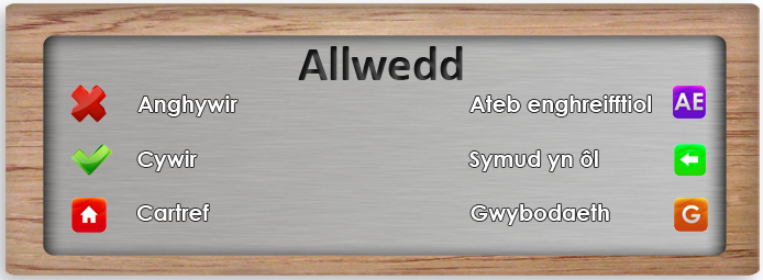 Allwedd
